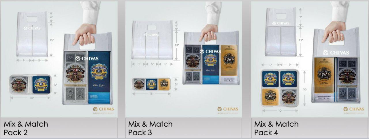 Best Practices Pernod Ricard Chivas Jameson Whisky Scotch Recyling Guava Dominican Republic Caribbean Ecuador LATAM 10